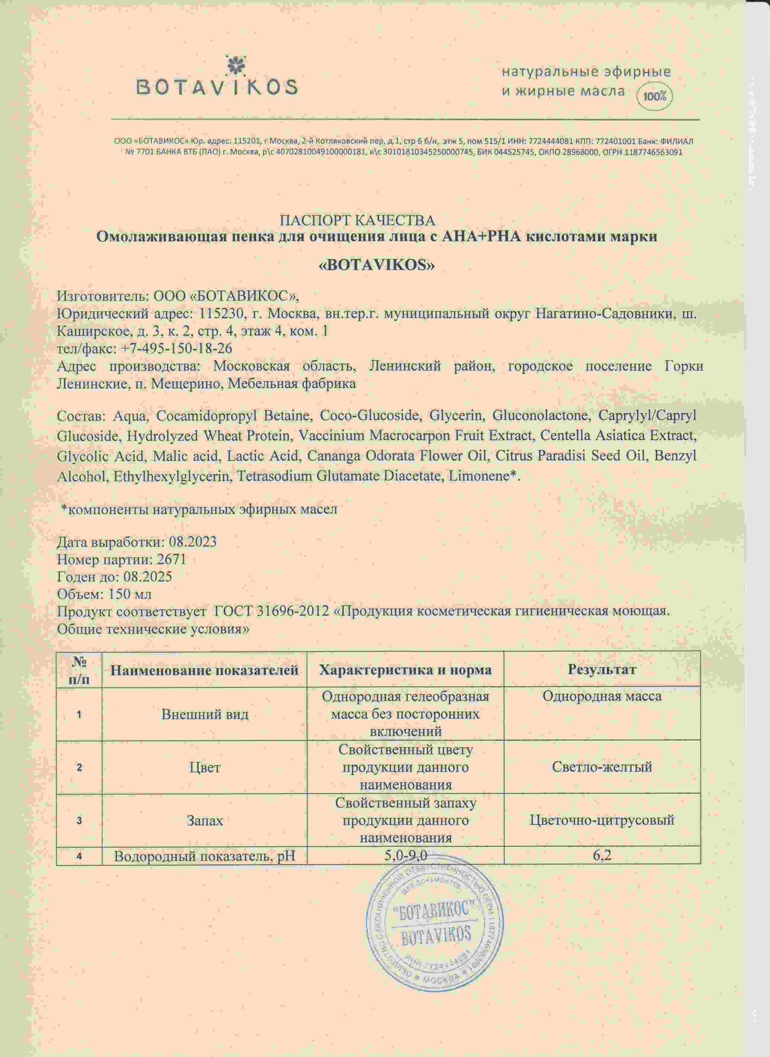 Паспорт №082023